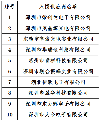 企业微信截图_20251028110618.png 企业微信截图_20251028110618.png